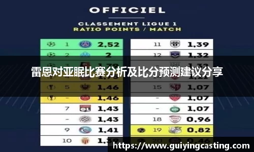 雷恩对亚眠比赛分析及比分预测建议分享
