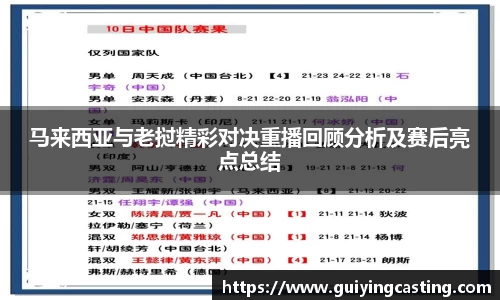 马来西亚与老挝精彩对决重播回顾分析及赛后亮点总结